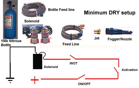 nitrous wiring diagram- minimum