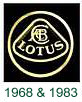 Lotus logo 1968 and 1983